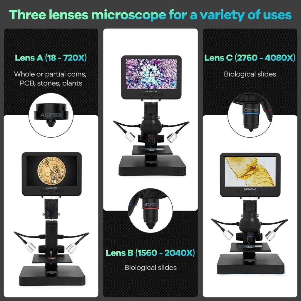 Andonstar AD246S-P HDMI Digital Microscope with 7 Screen, 4000x 3 Lens 2160P UHD Video Record, Coin Microscope for Error Coins, Biological Microscope Kit for Adults and Kids, Prepred Slides
